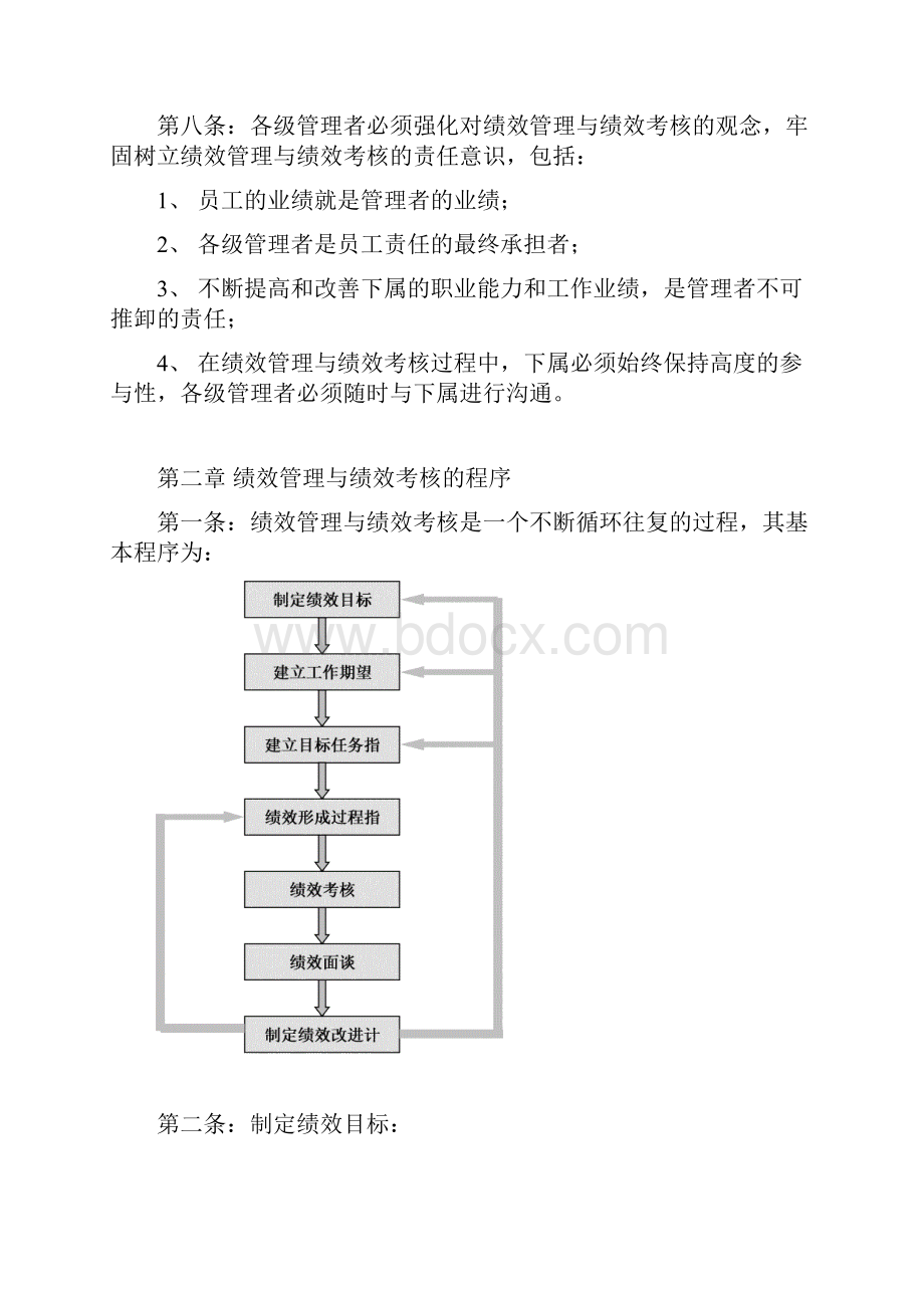 考核制度2.docx_第2页