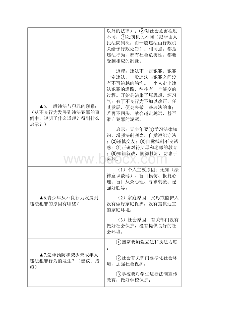 中考 道德与法治 真题汇编 专题二十一般违法与犯罪.docx_第3页