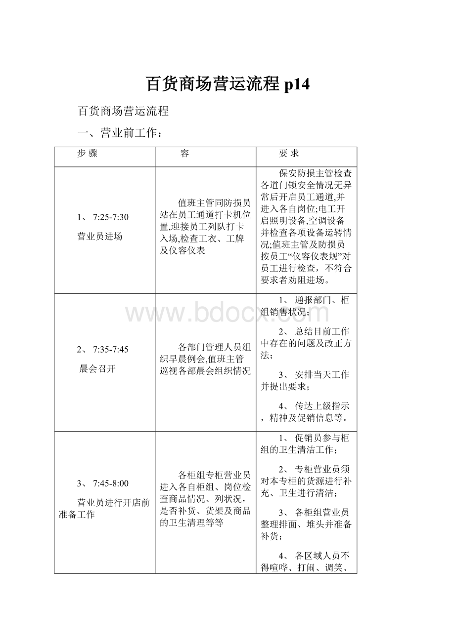 百货商场营运流程p14.docx