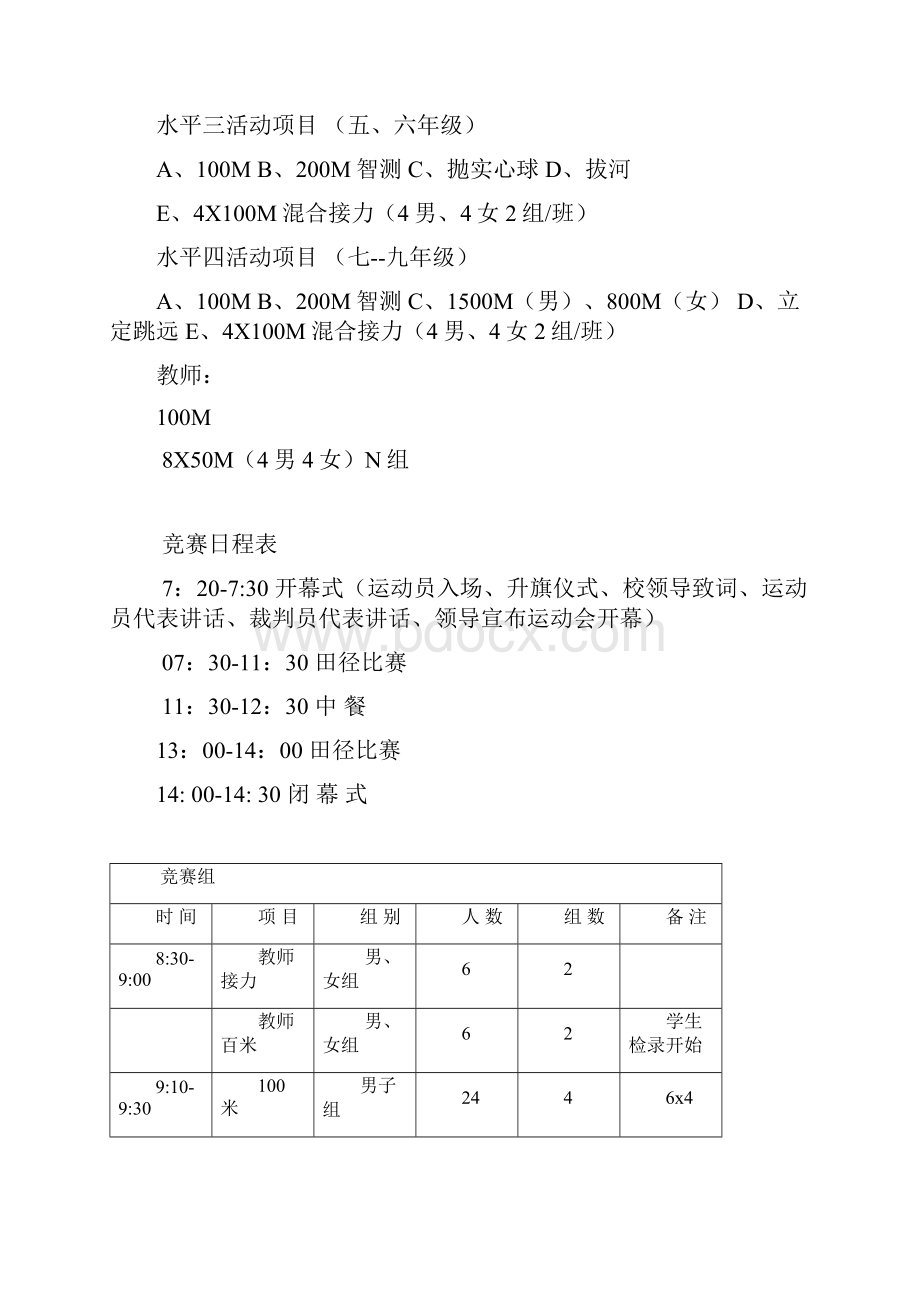 牛心顶学校第五届秋季田径运动会秩序册doc000.docx_第3页