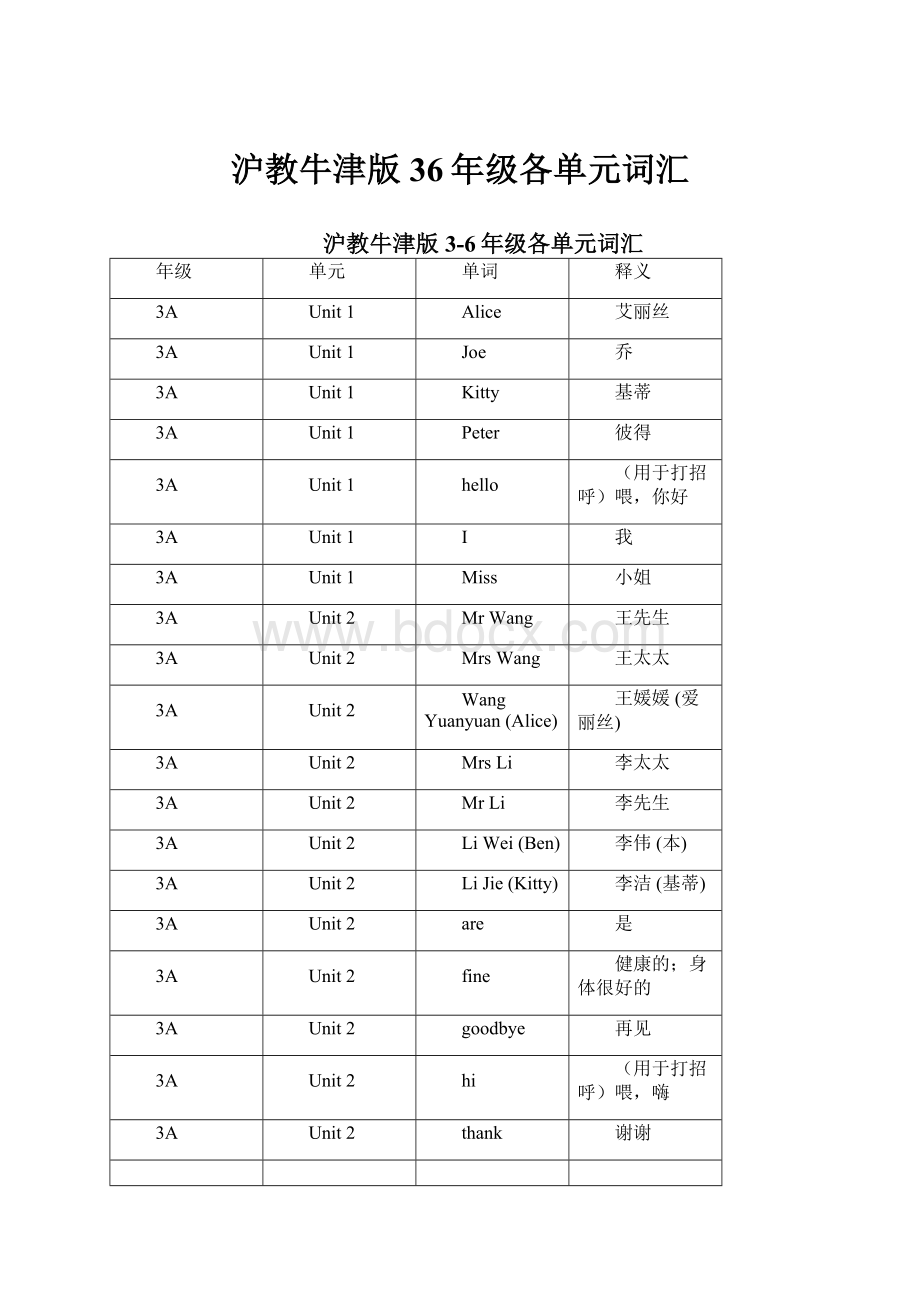 沪教牛津版36年级各单元词汇.docx_第1页