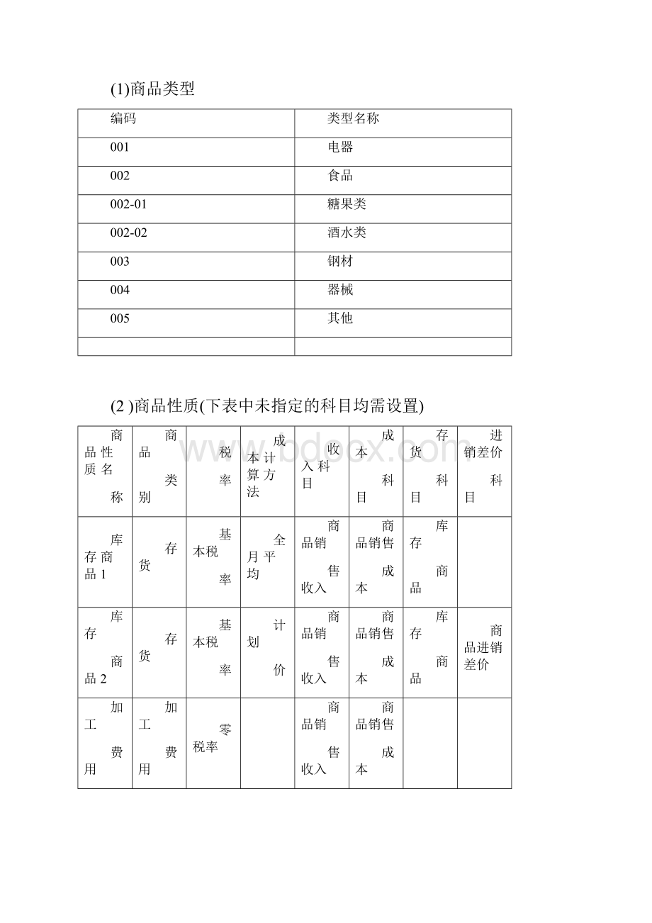 金算盘软件进销存练习题.docx_第3页