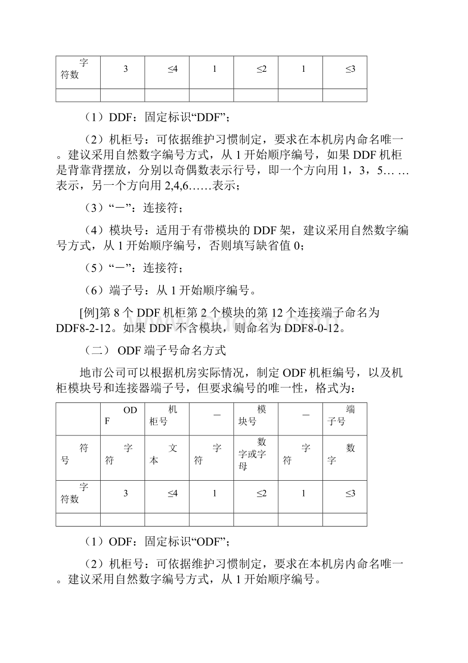 2安徽移动传送网DDFODF架和设备标签命名规范V20.docx_第2页