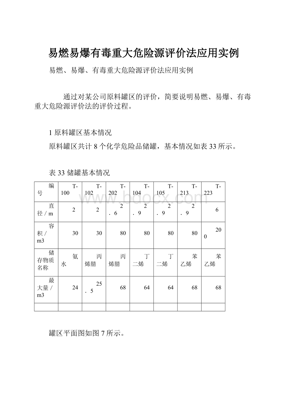 易燃易爆有毒重大危险源评价法应用实例.docx