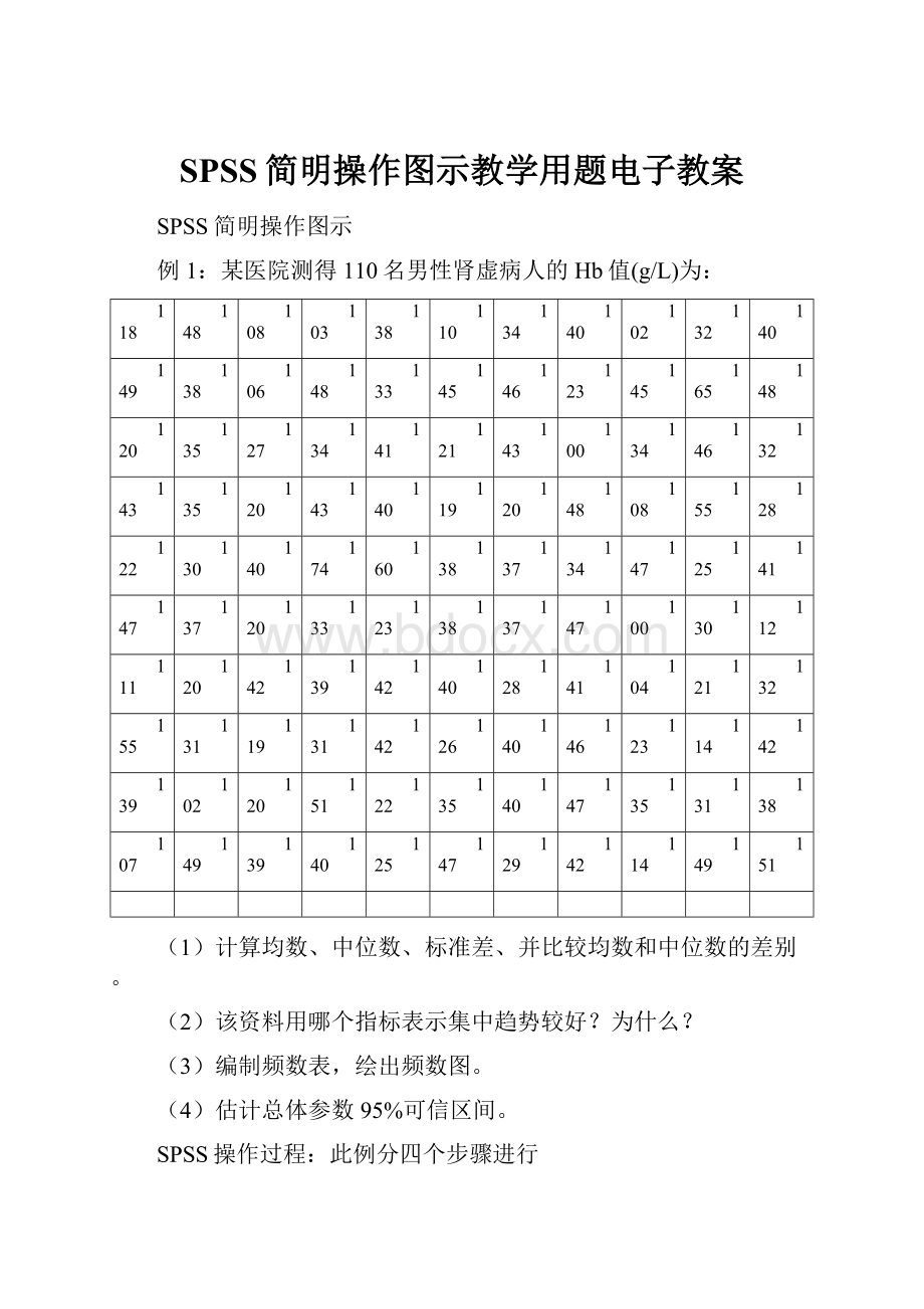 SPSS简明操作图示教学用题电子教案.docx