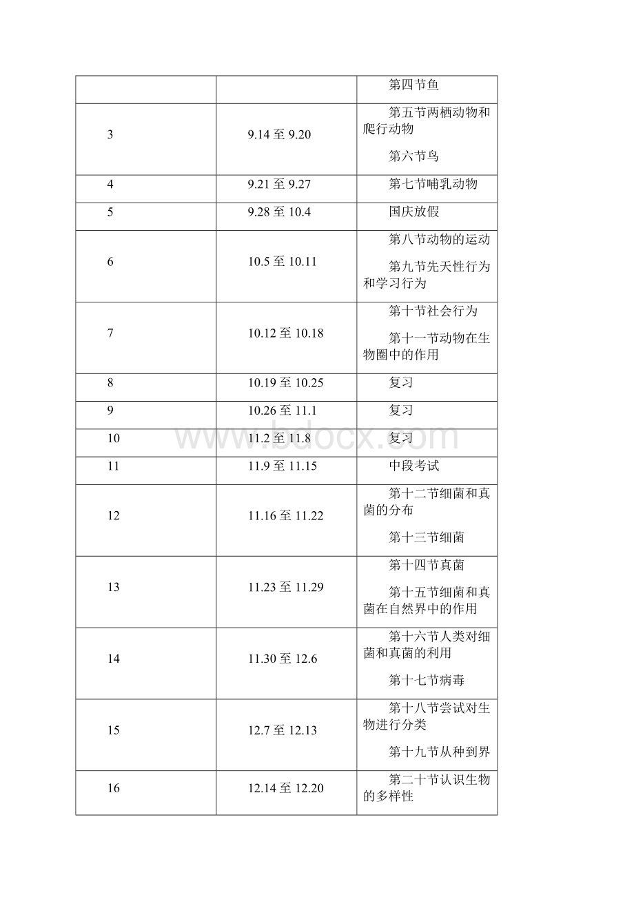 新人教版八年级上册生物教案全册.docx_第3页