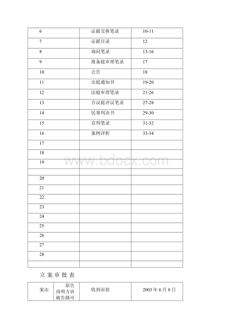 电大专科法学毕业作业.docx_第3页