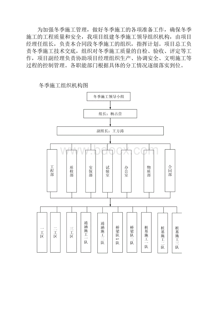 高速公路冬季施工专项施工方案.docx_第3页