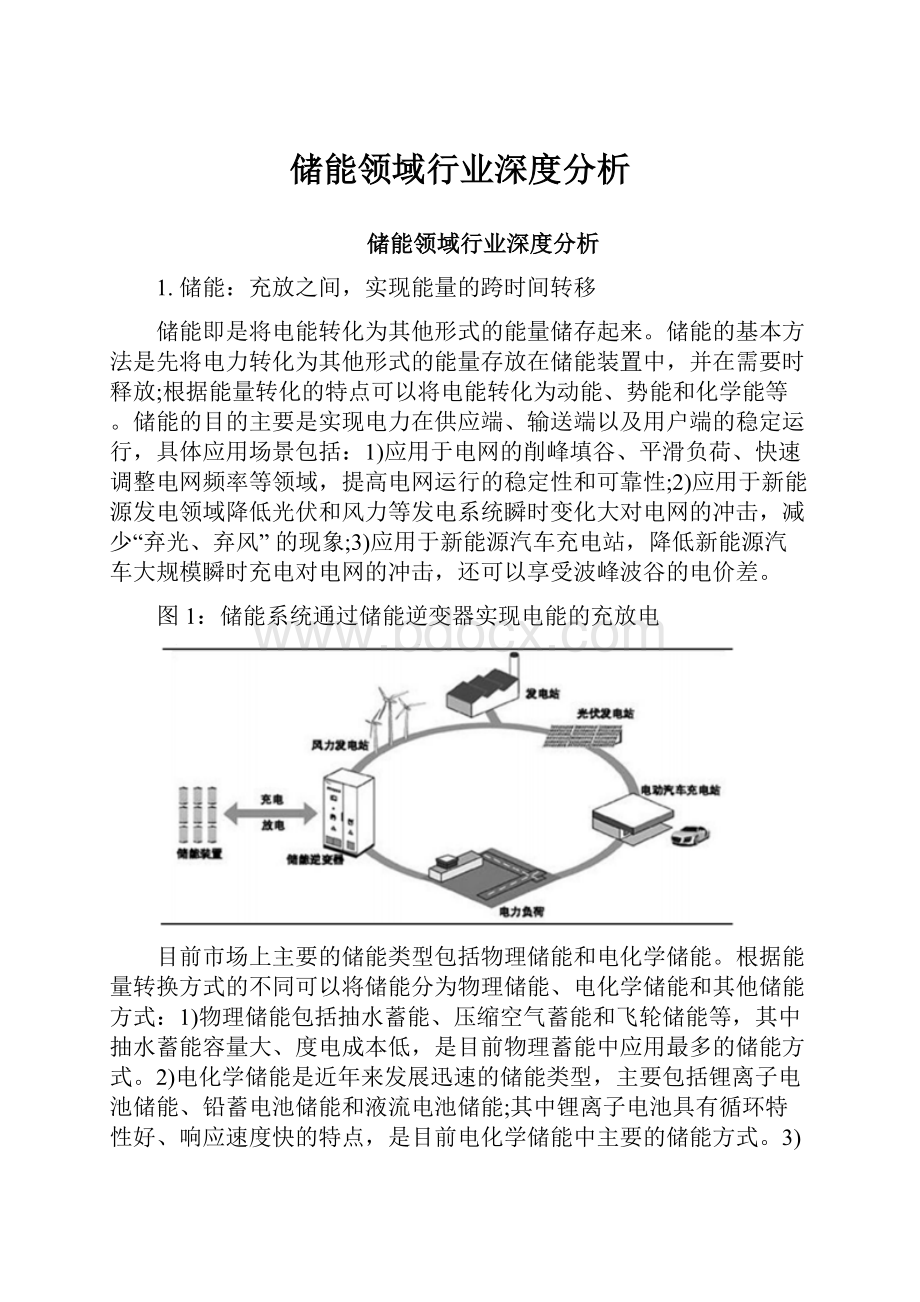 储能领域行业深度分析.docx