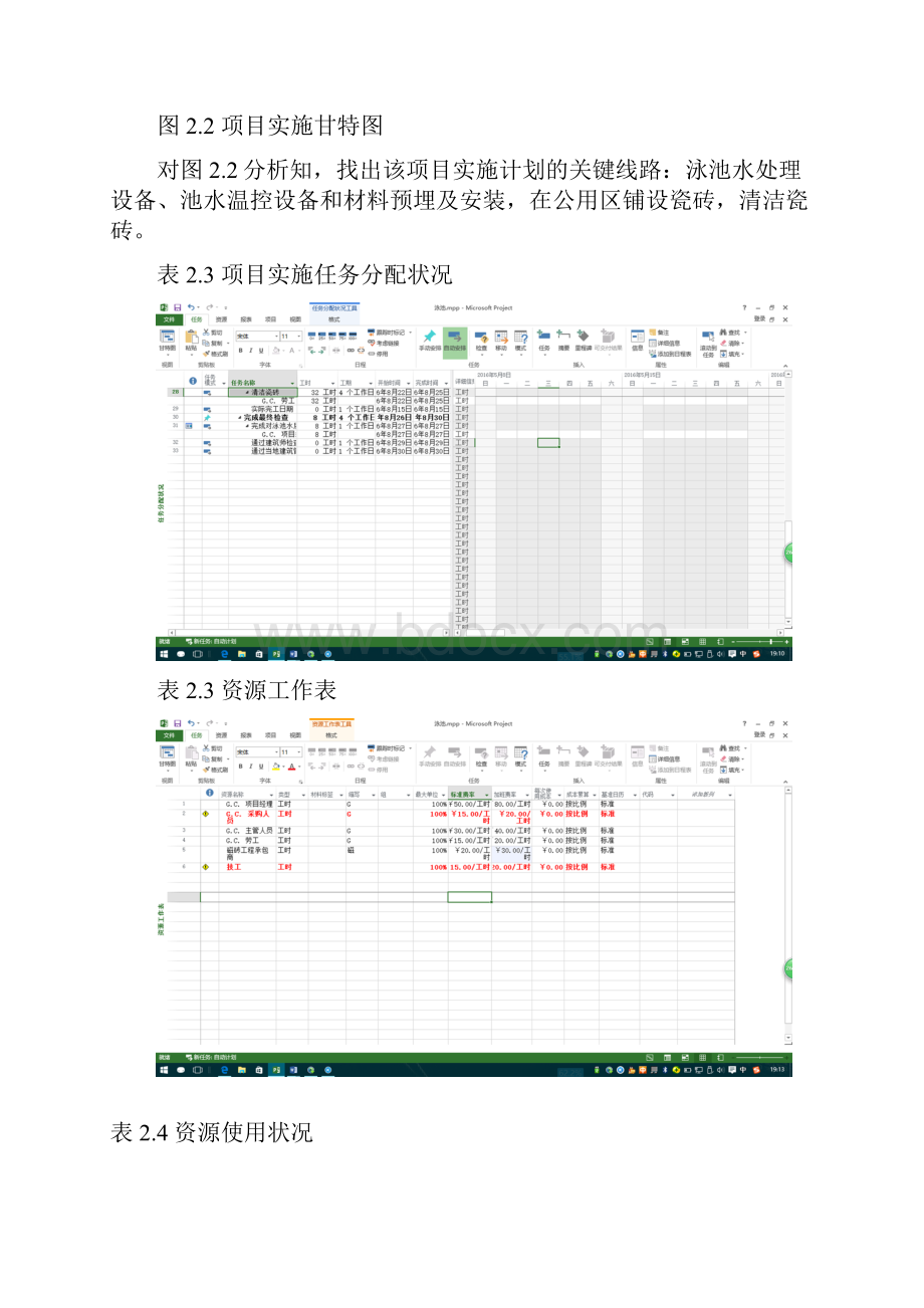 PROJECT项目管理报告.docx_第3页