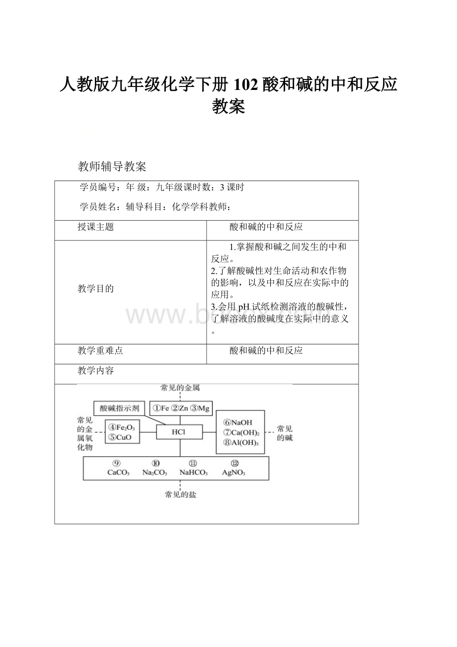 人教版九年级化学下册102酸和碱的中和反应教案.docx