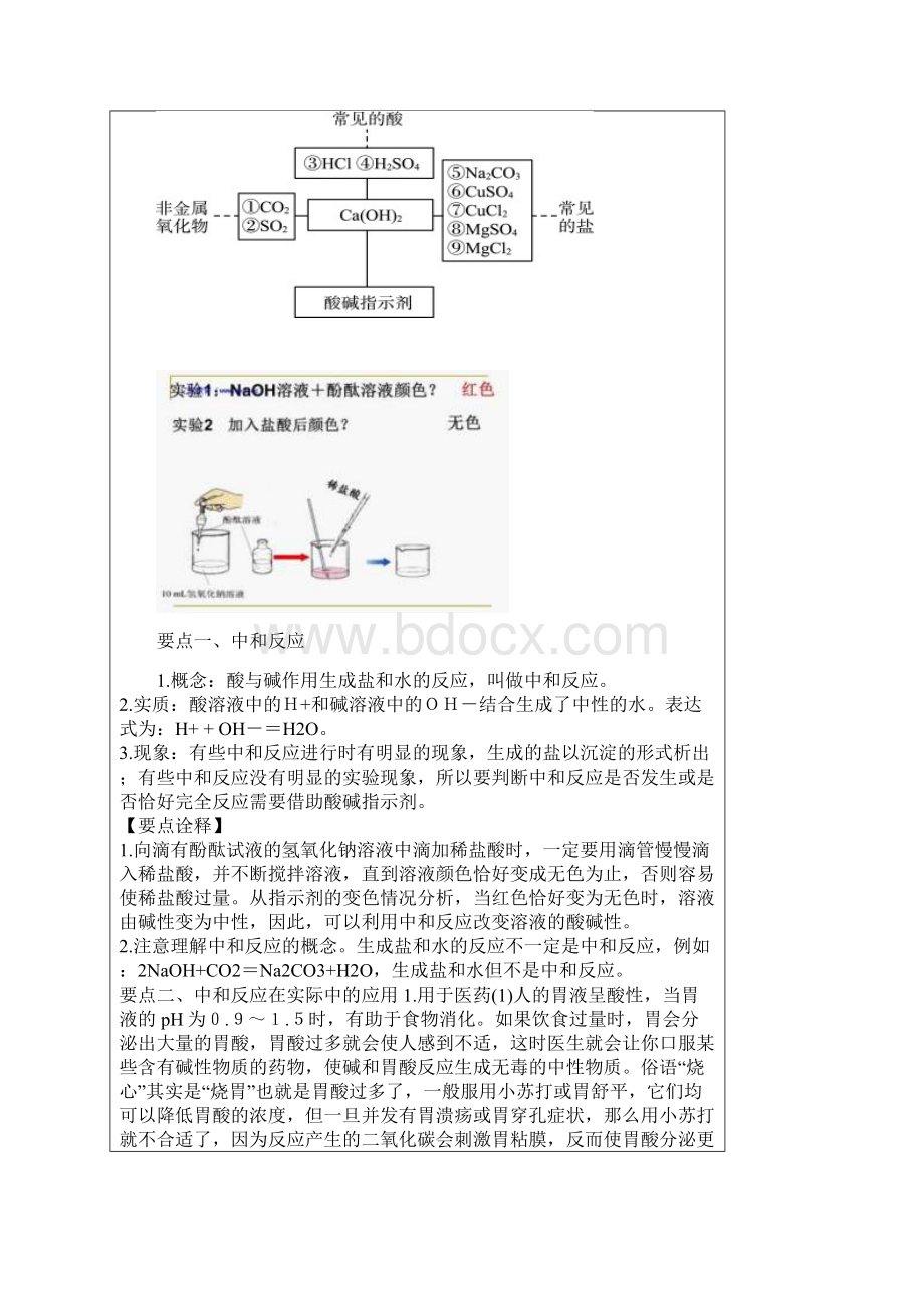 人教版九年级化学下册102酸和碱的中和反应教案.docx_第2页