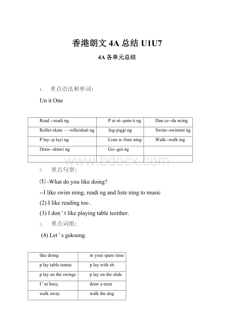 香港朗文4A总结U1U7.docx