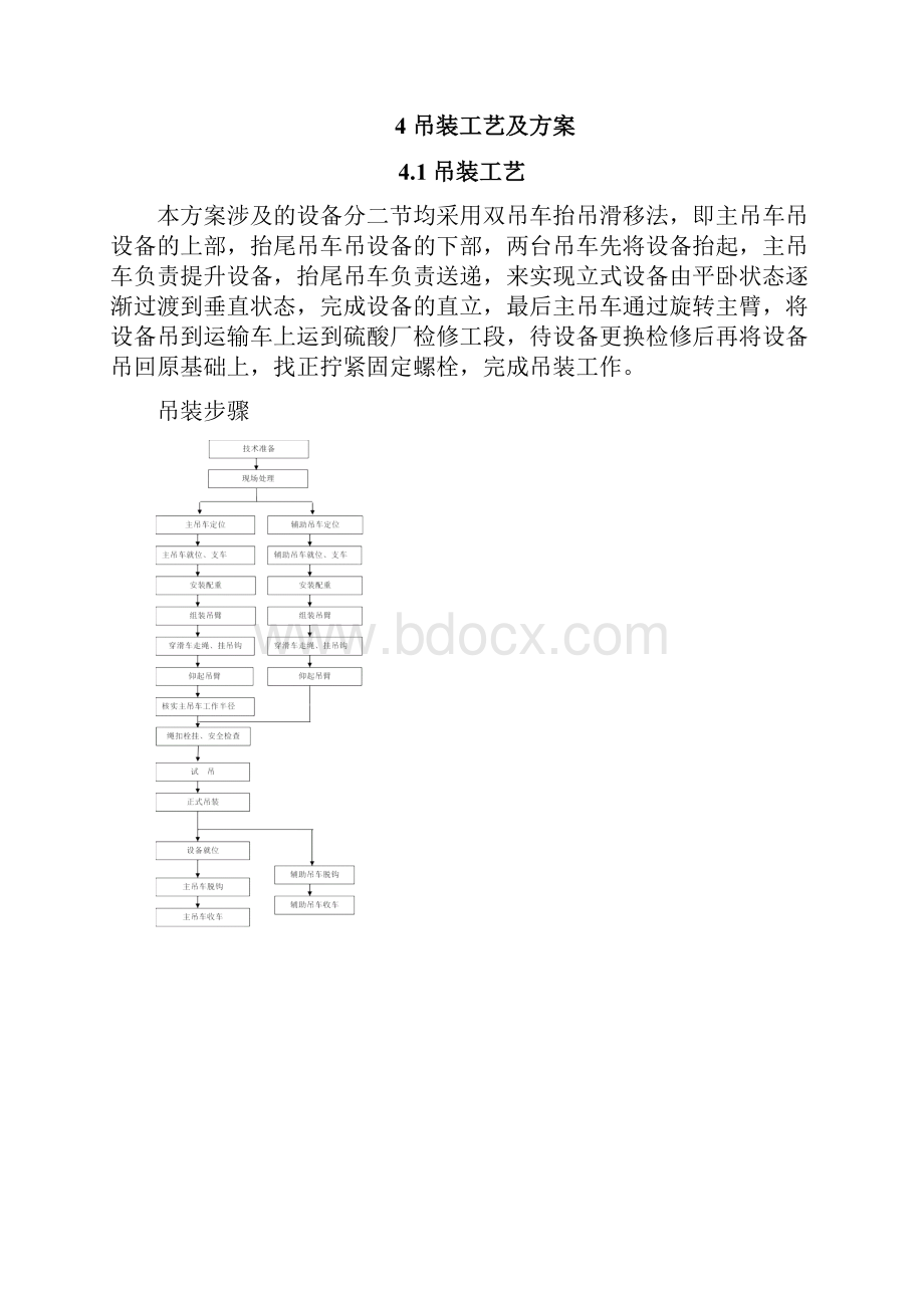 化工装置施工设备吊装方案.docx_第3页