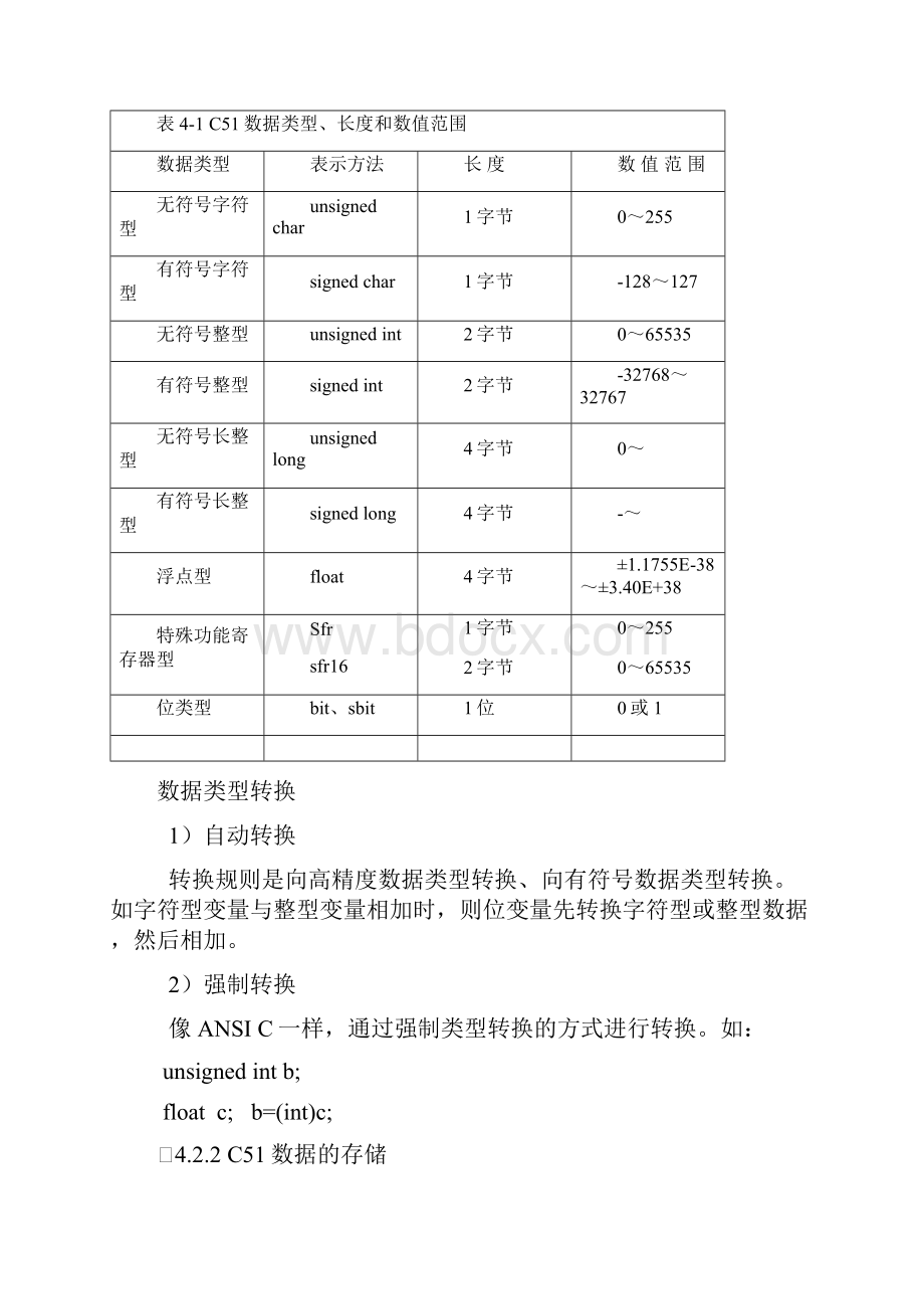 单片机C语言及程序设计.docx_第2页