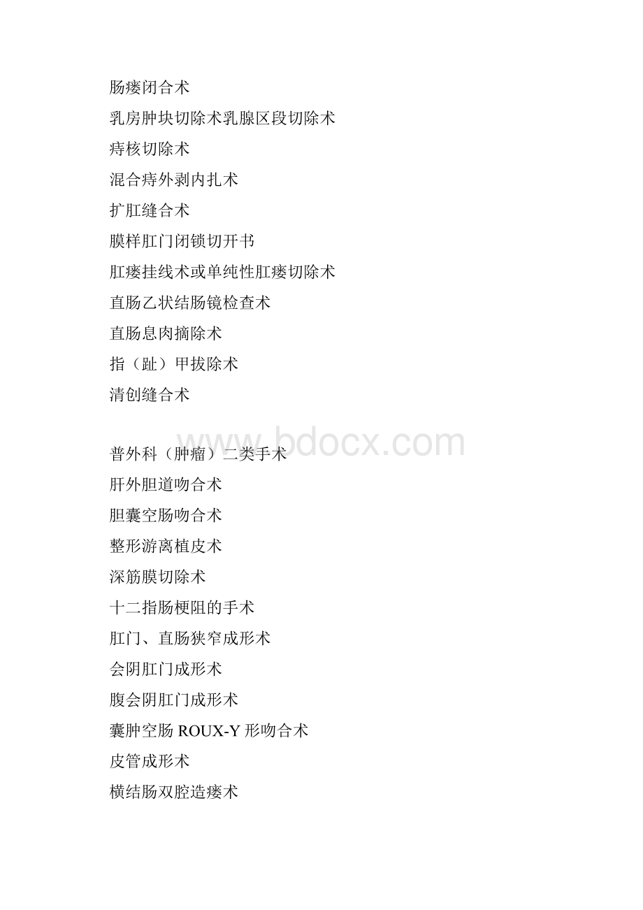 漠河县医院手术分级与审批权限.docx_第3页