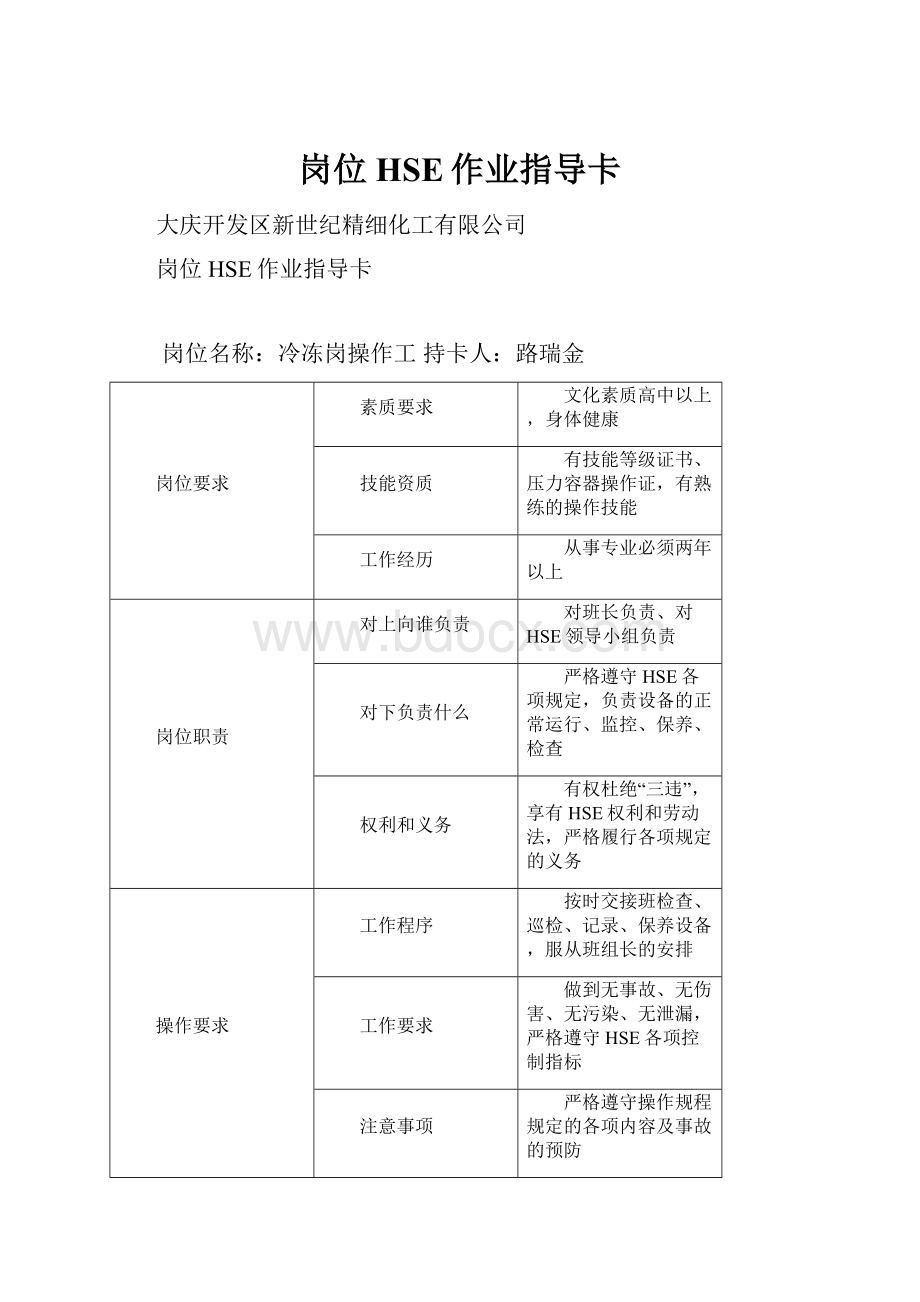 岗位HSE作业指导卡.docx