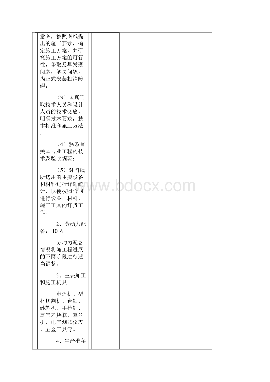 空调施工方案.docx_第2页