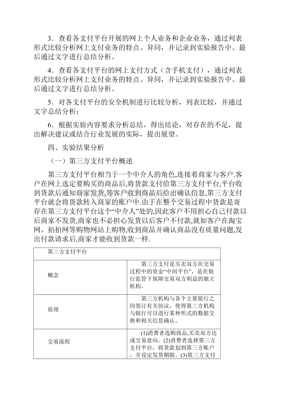 电子支付与结算实验报告.docx_第2页