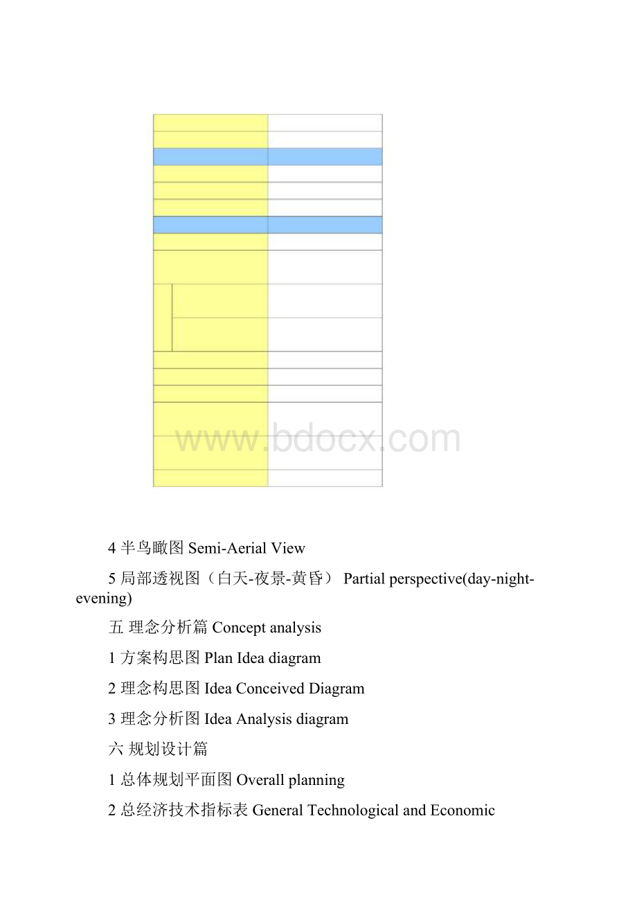 建筑设计方案文本中英翻译.docx_第3页