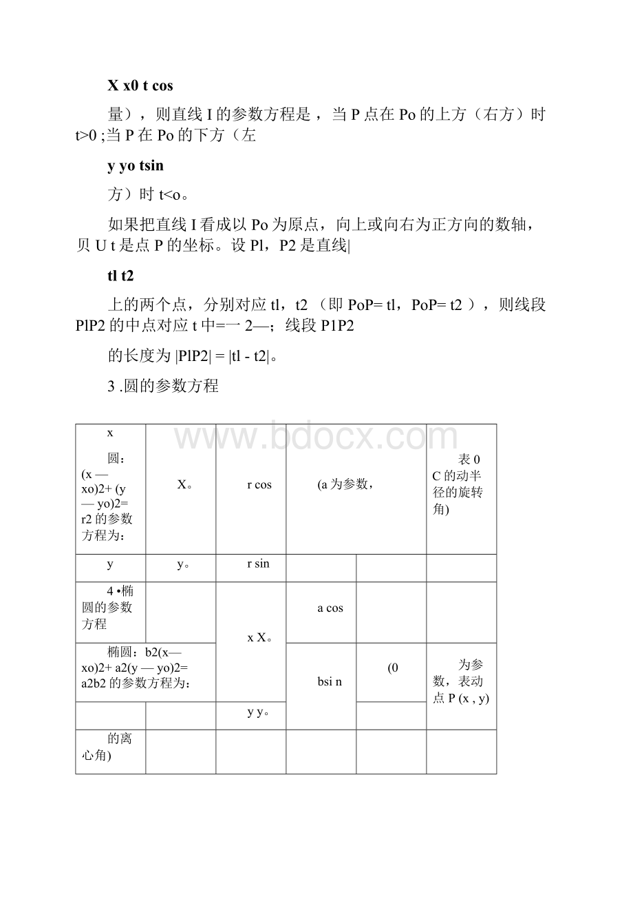 参数思想与方法在解析几何中的应用.docx_第2页