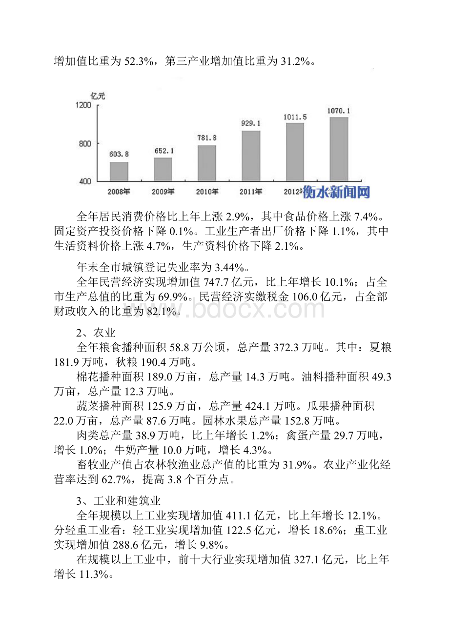 XX市商业市场调研报告.docx_第2页