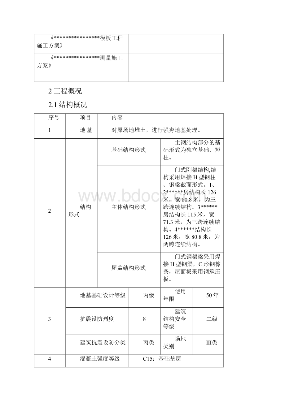 现场质量标准化实施方案.docx_第3页