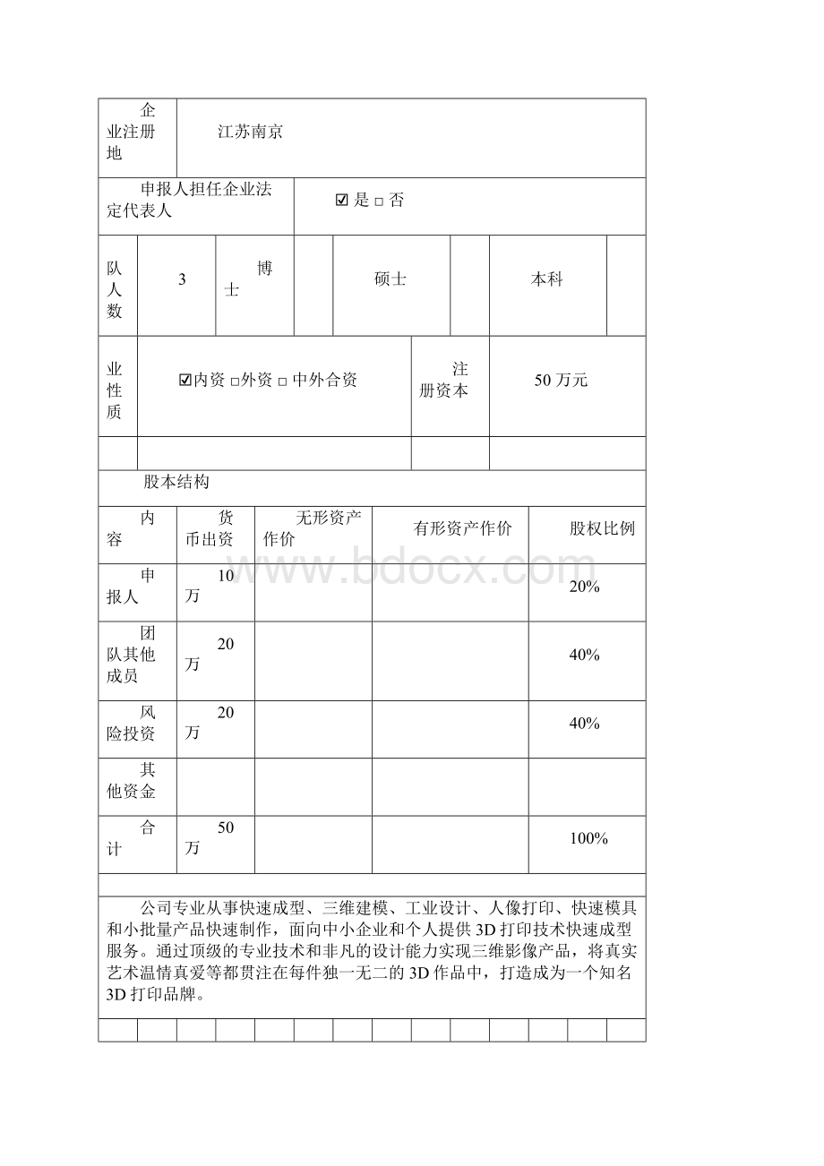 3D打印照相馆创业项目创业计划书.docx_第3页