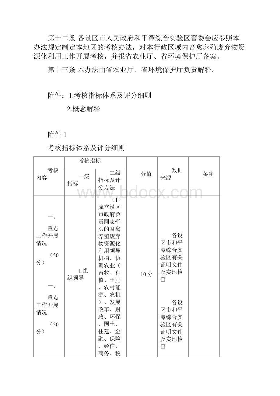 福建畜禽养殖废弃物.docx_第3页