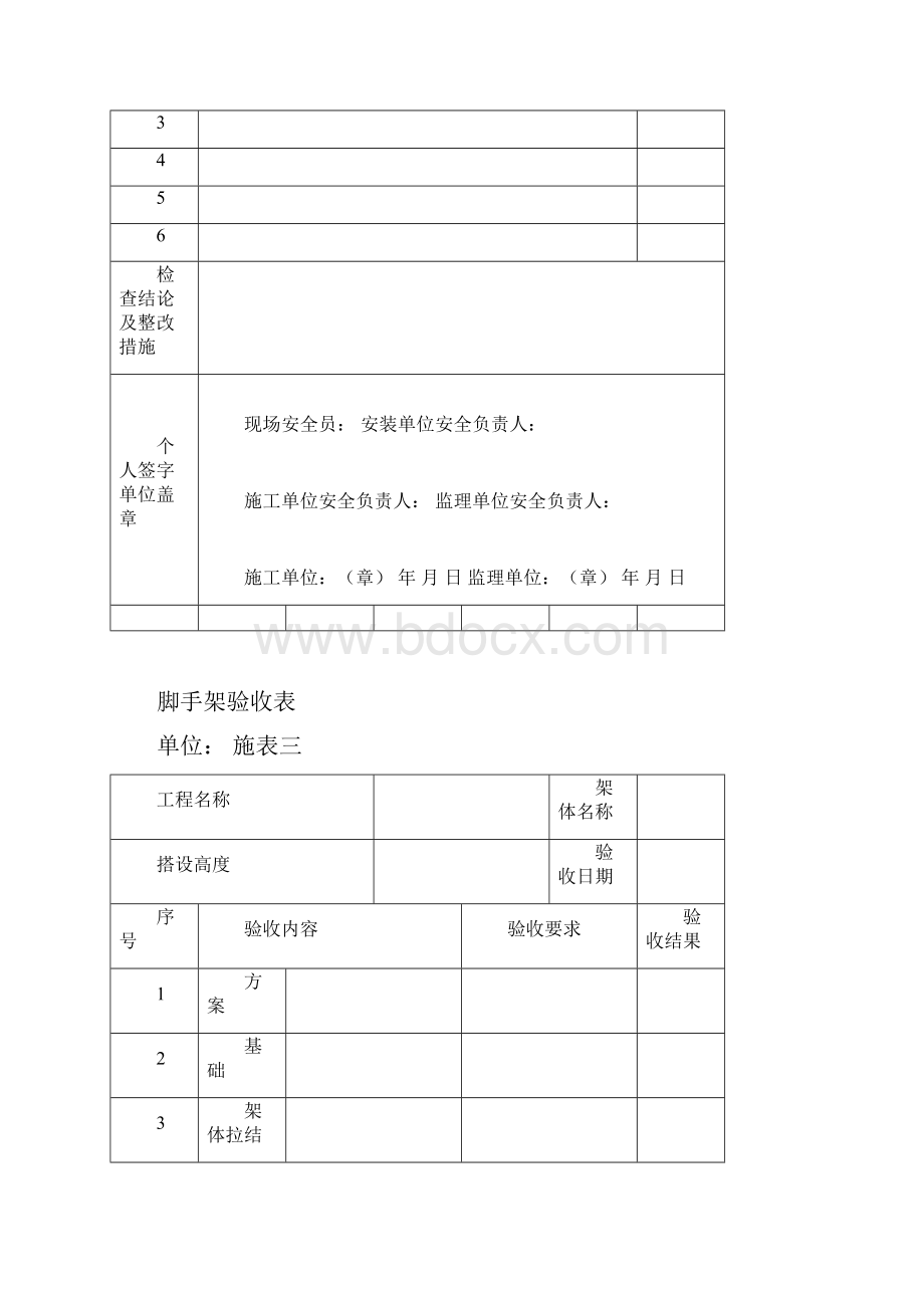 安全标准化管理台帐表格冷库制冷施工精.docx_第2页