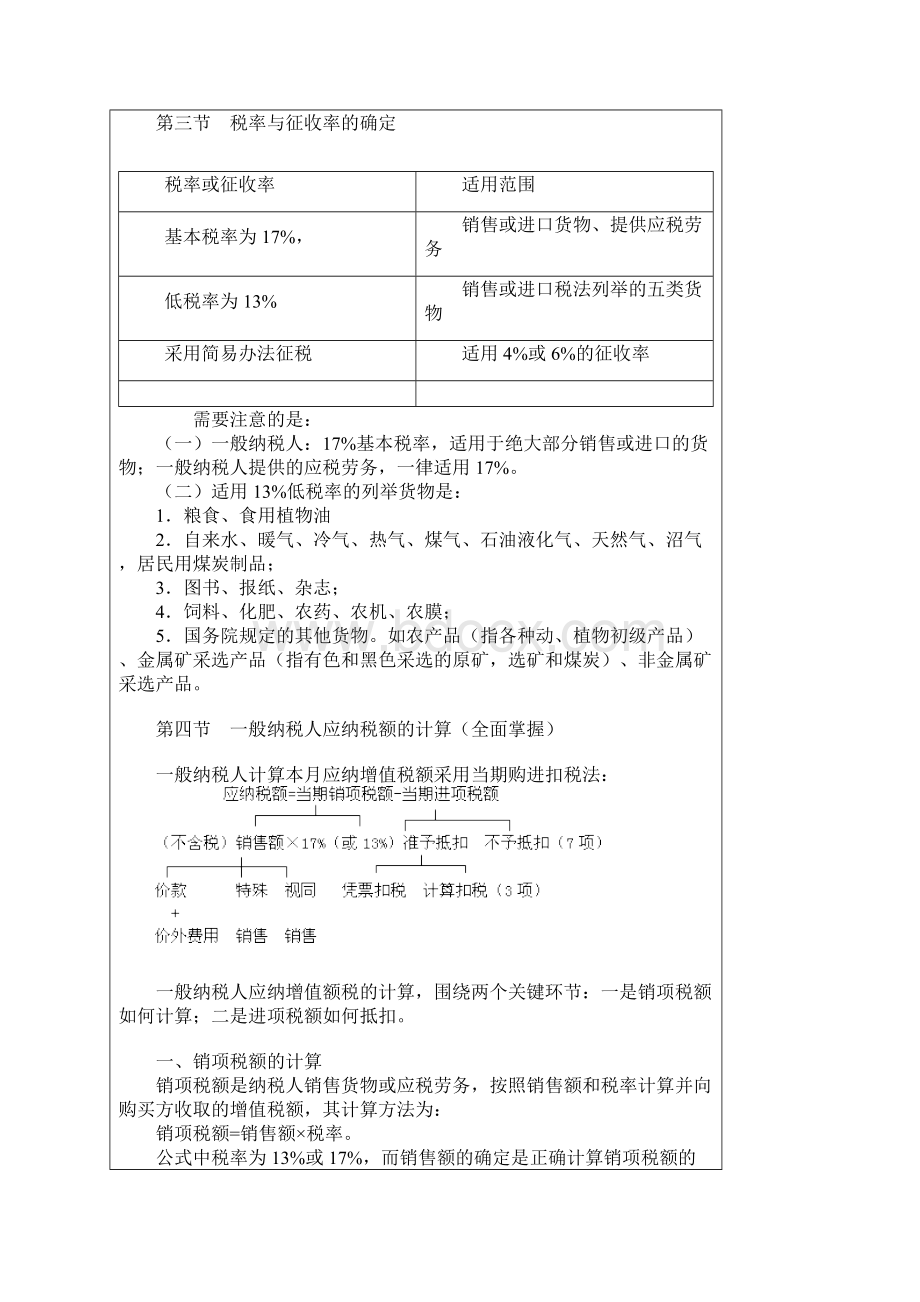 第二章 增值税法doc.docx_第3页