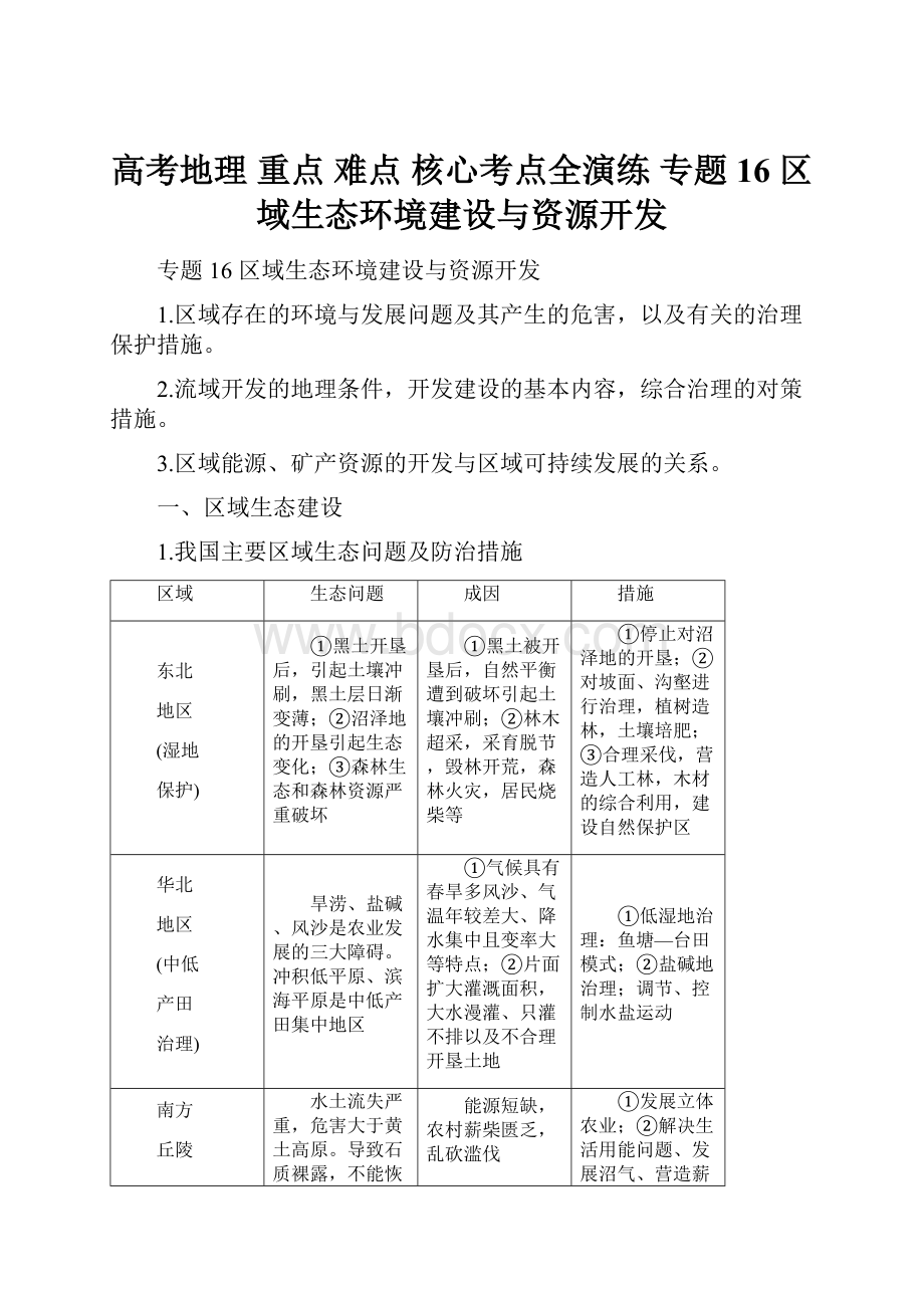 高考地理 重点 难点 核心考点全演练 专题16 区域生态环境建设与资源开发.docx