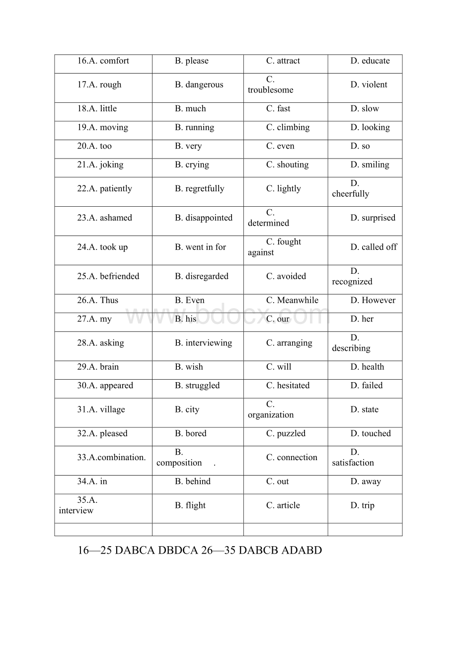 完整版完整word06年天津高考英语试题完形填空及详解.docx_第2页