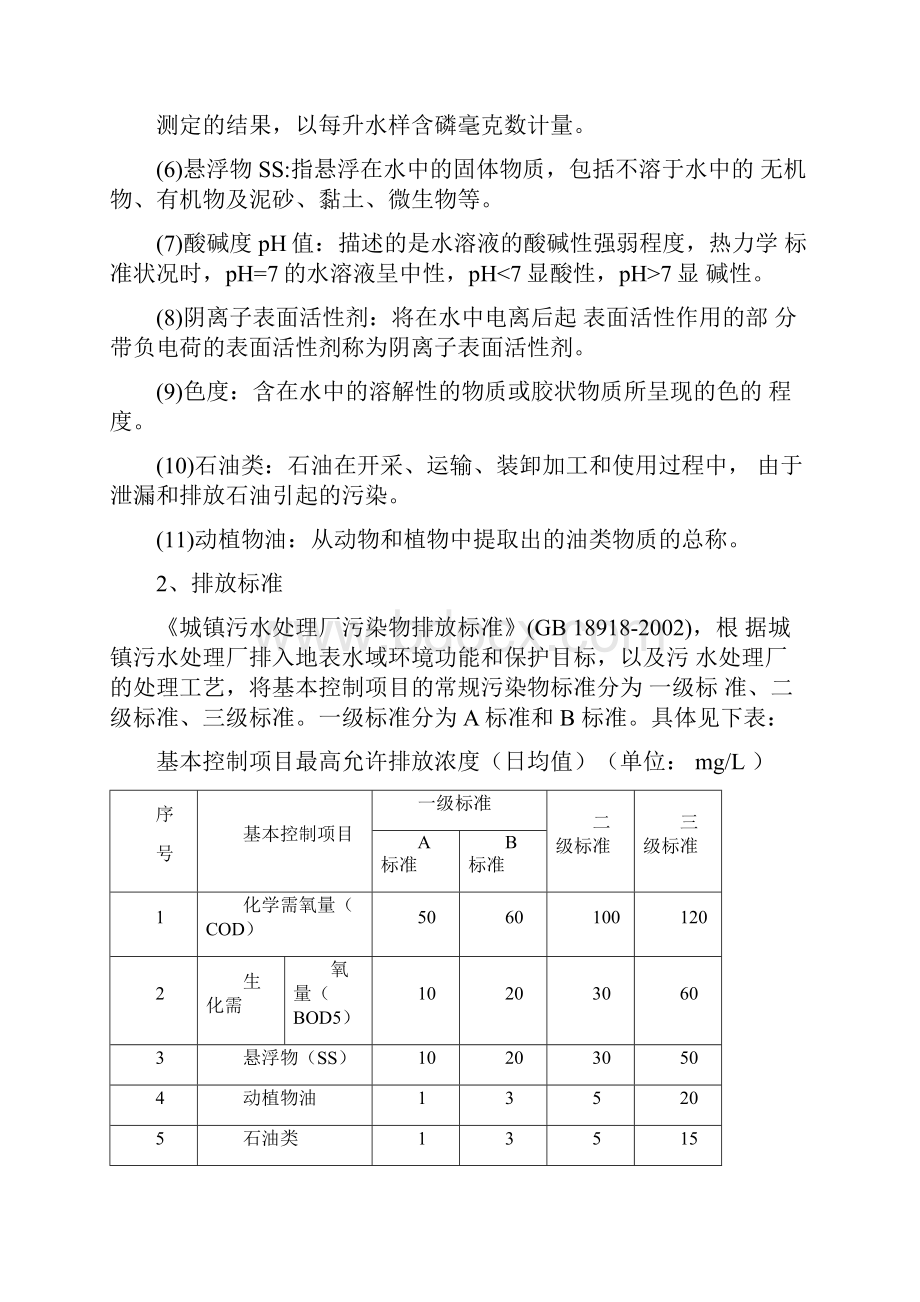 重庆中开水务有限企业污水管理工培养训练方案计划资料文档.docx_第2页