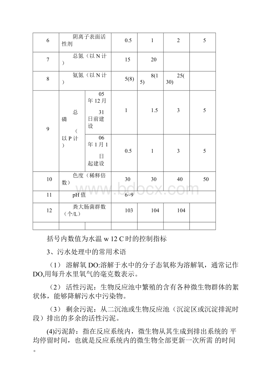 重庆中开水务有限企业污水管理工培养训练方案计划资料文档.docx_第3页