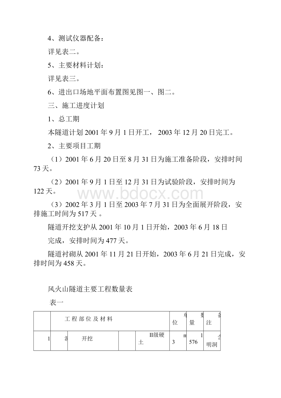 青藏铁路风火山隧道施工方案.docx_第2页