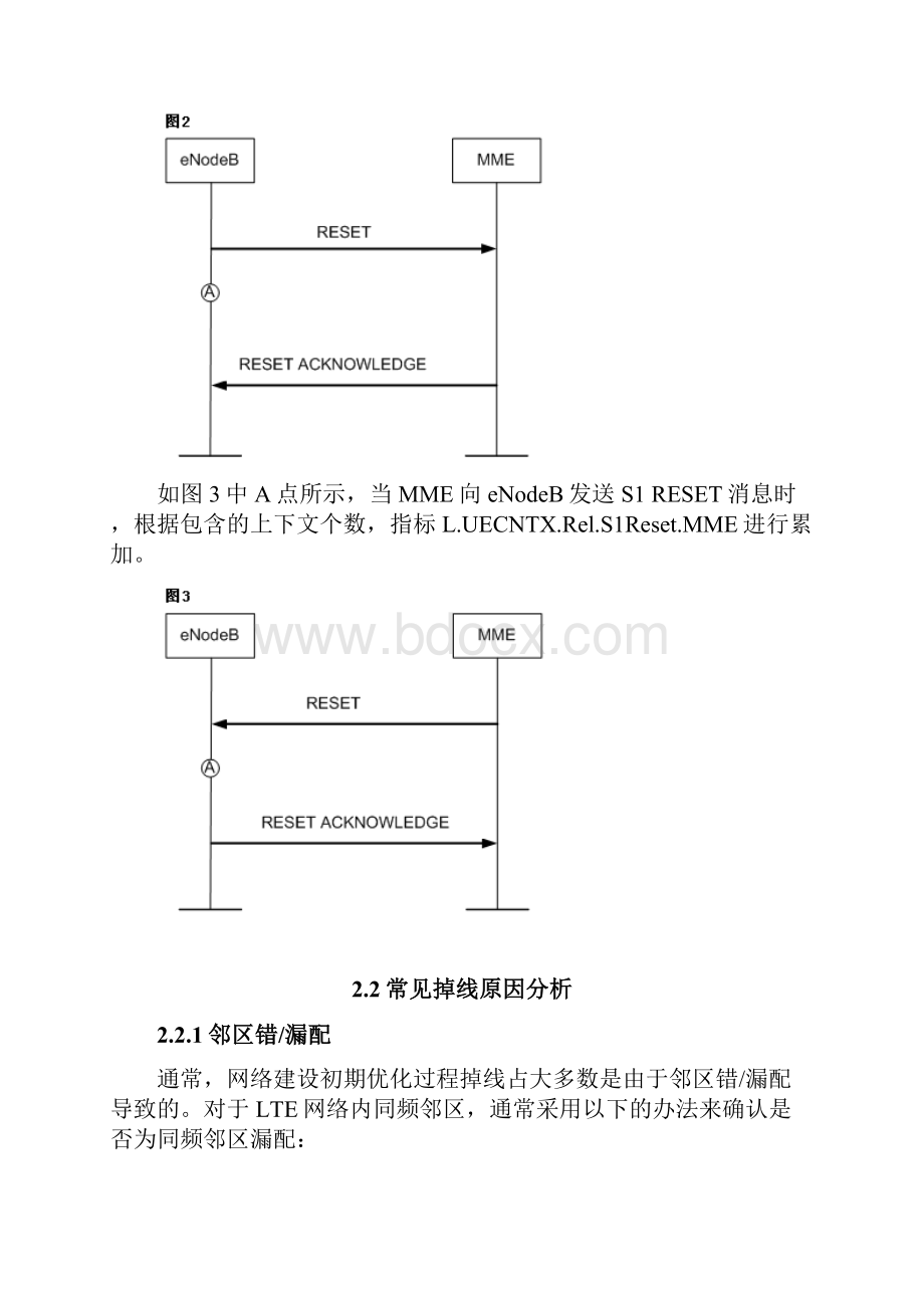 lte掉线专题分析指导 v.docx_第3页