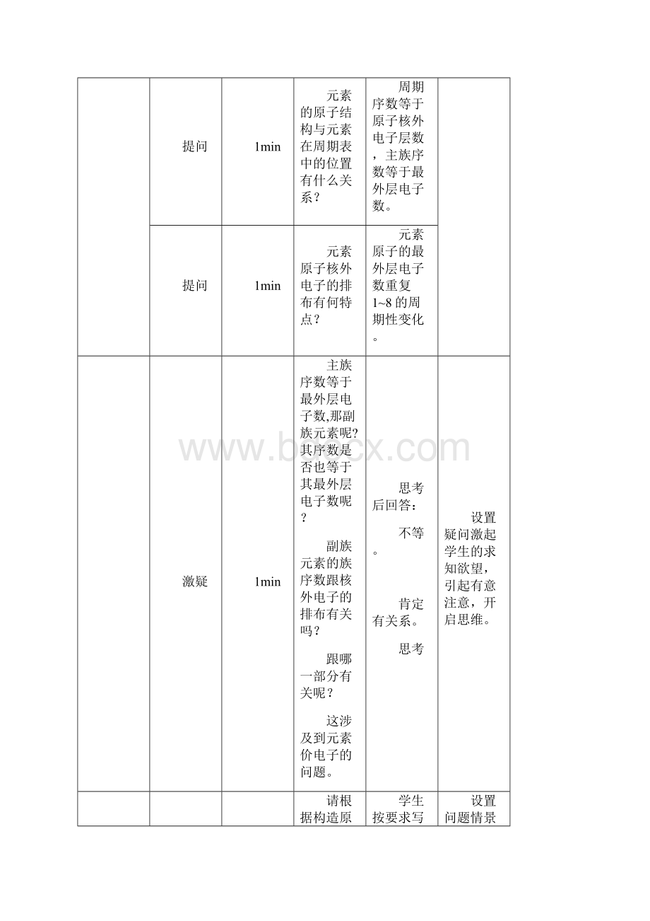 原子结构与元素的性质教案示例.docx_第3页