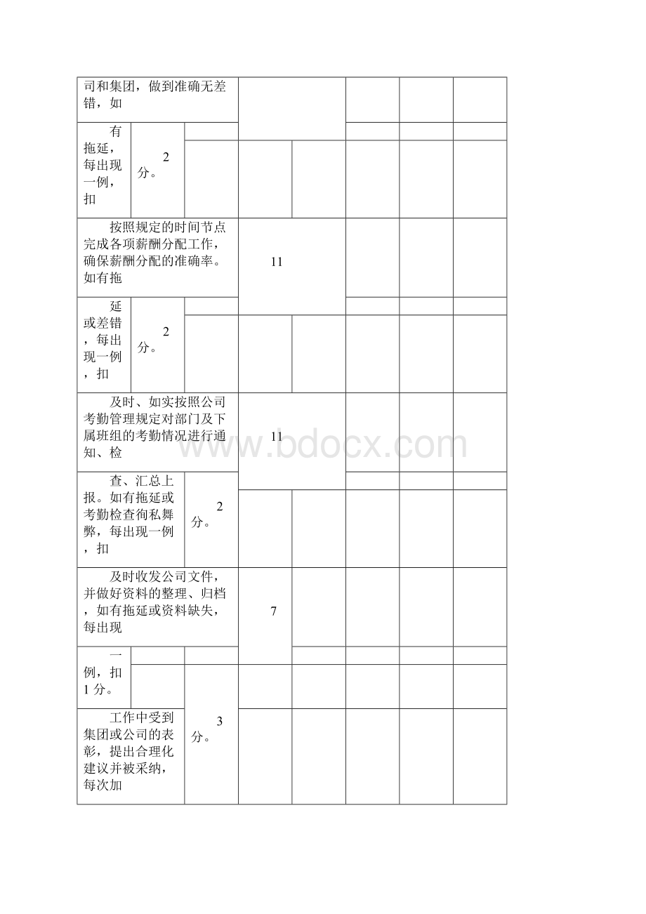 绩效考核评价表综.docx_第3页