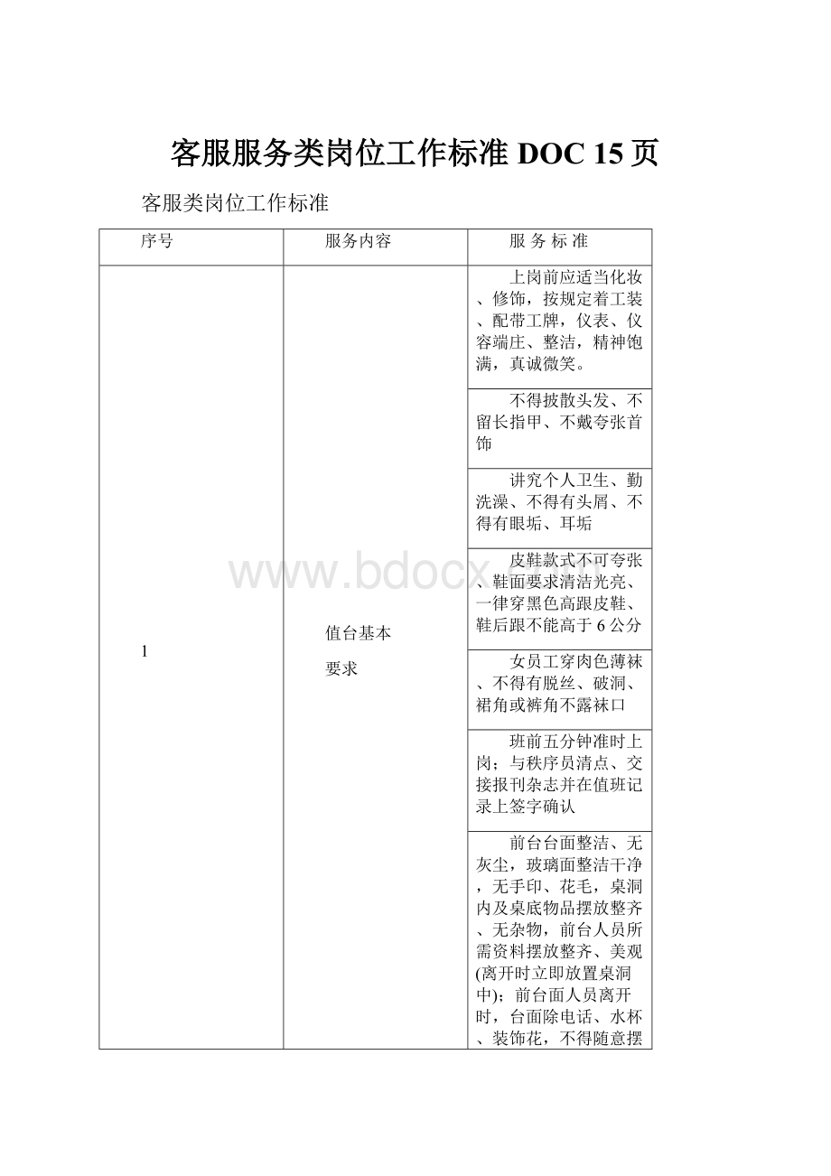 客服服务类岗位工作标准DOC 15页.docx_第1页