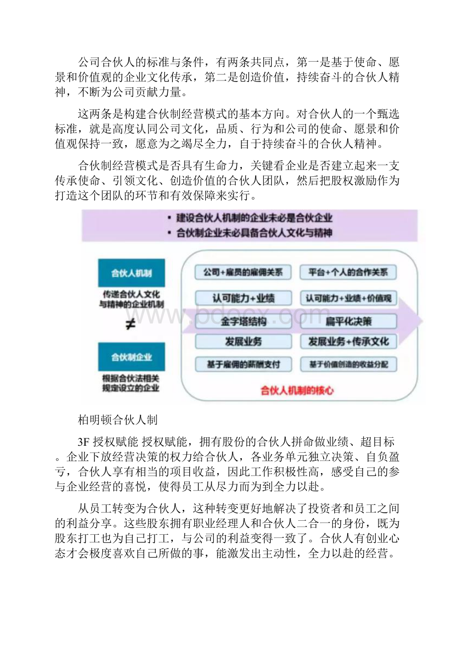 合伙人股权激励合伙人章程制度背后的人规则权规则与钱规则.docx_第3页