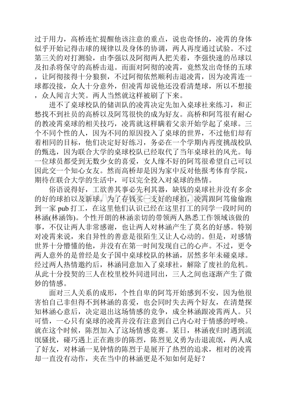 《乒乓》青春励志电视剧.docx_第2页