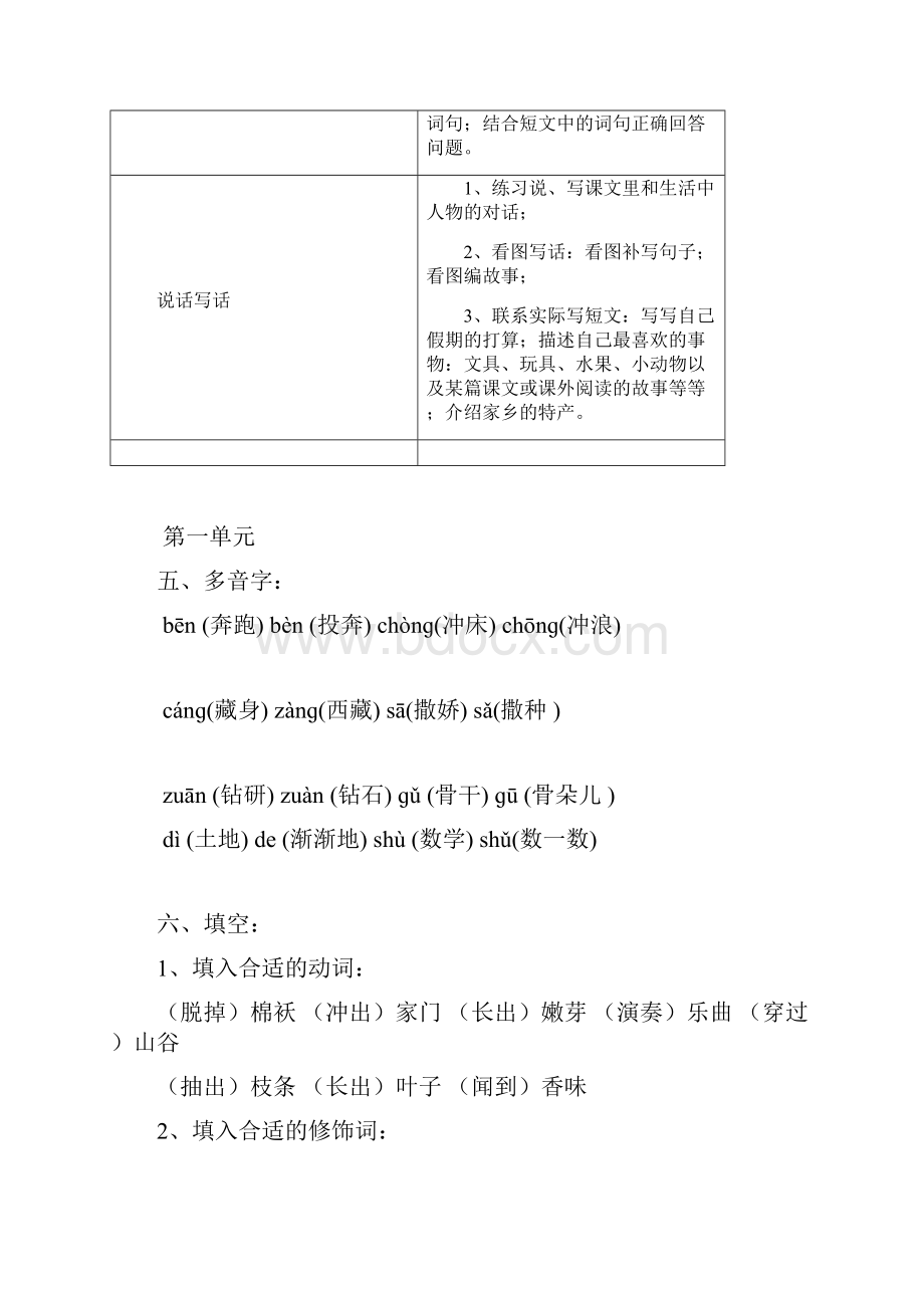 小学二年级下册语文期末总复习知识点归类复习资料.docx_第2页