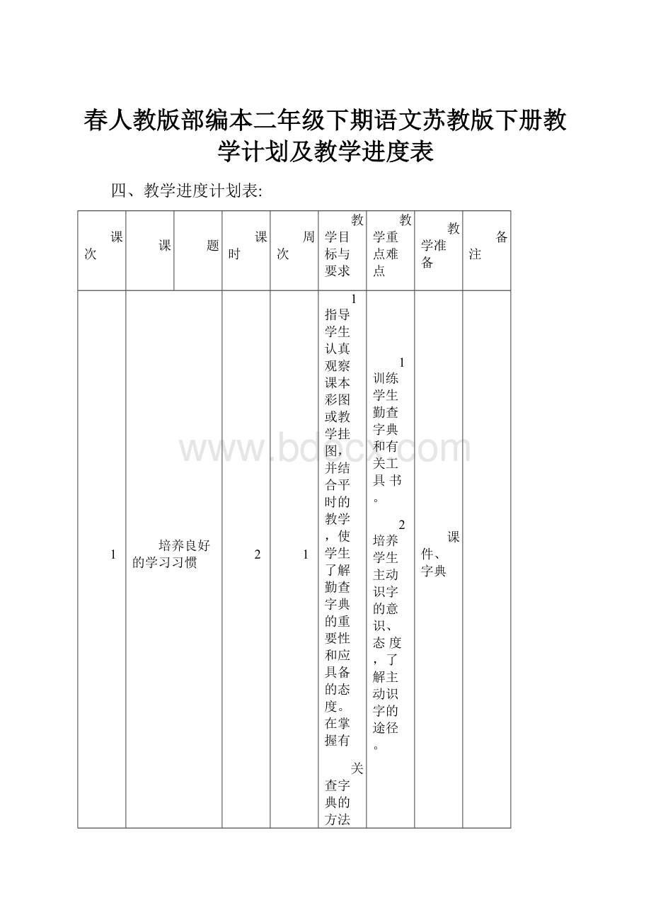 春人教版部编本二年级下期语文苏教版下册教学计划及教学进度表.docx