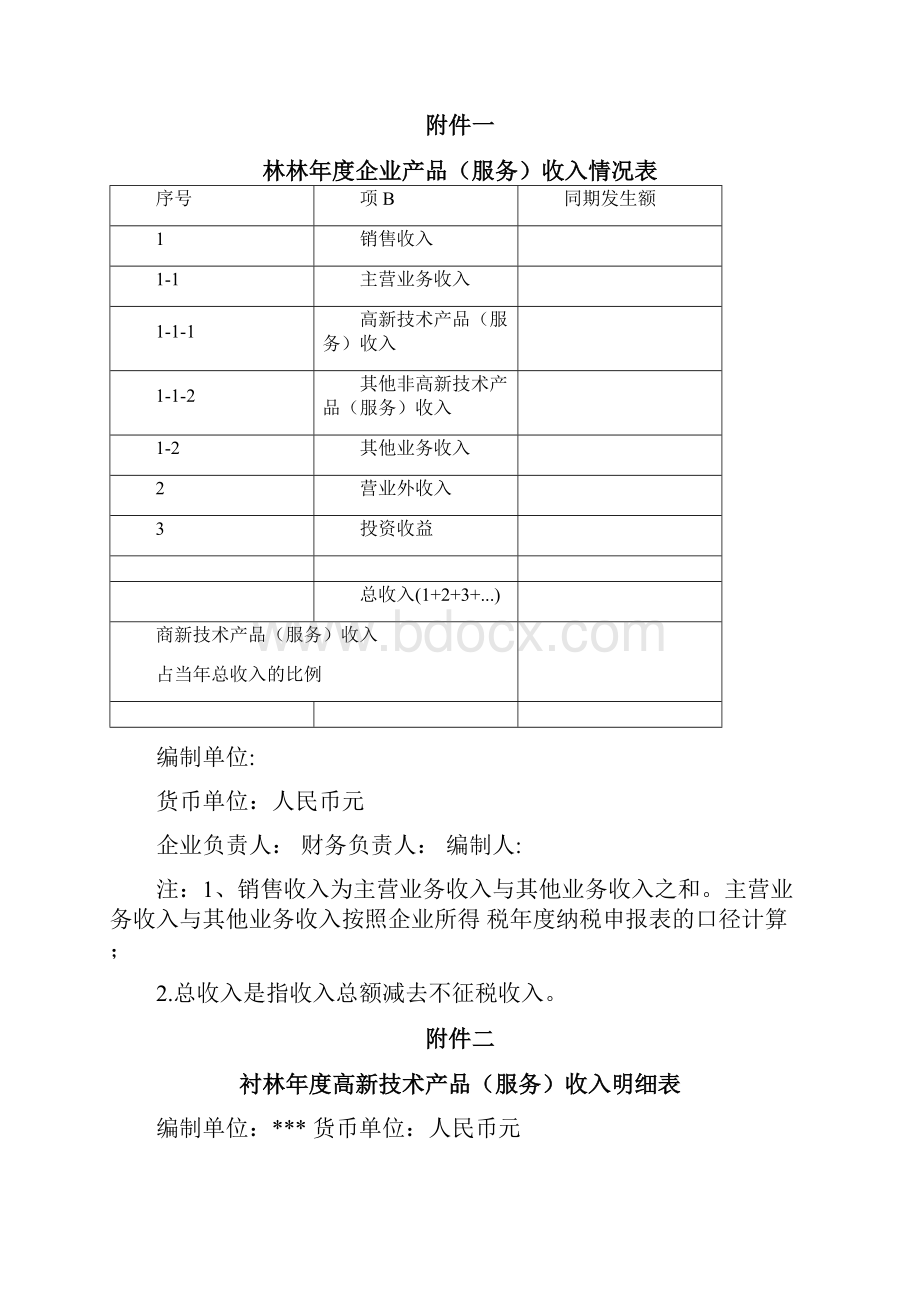 高新技术企业认定专项审计报告.docx_第3页