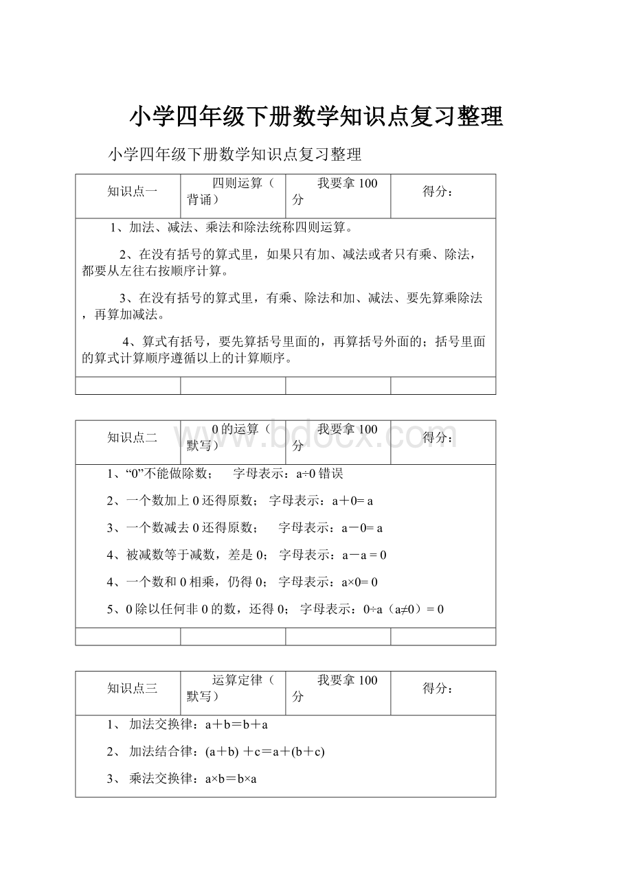 小学四年级下册数学知识点复习整理.docx