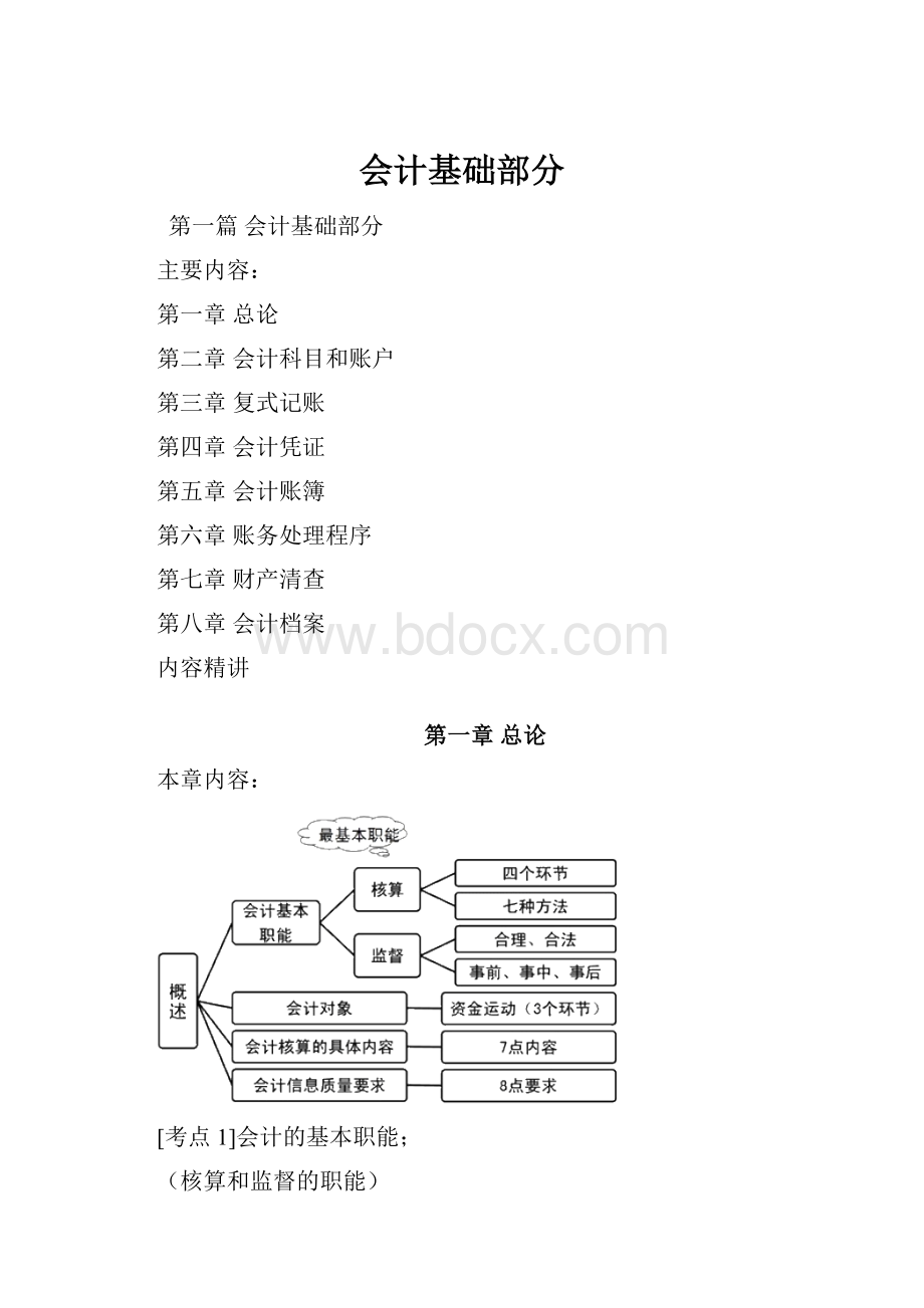 会计基础部分.docx