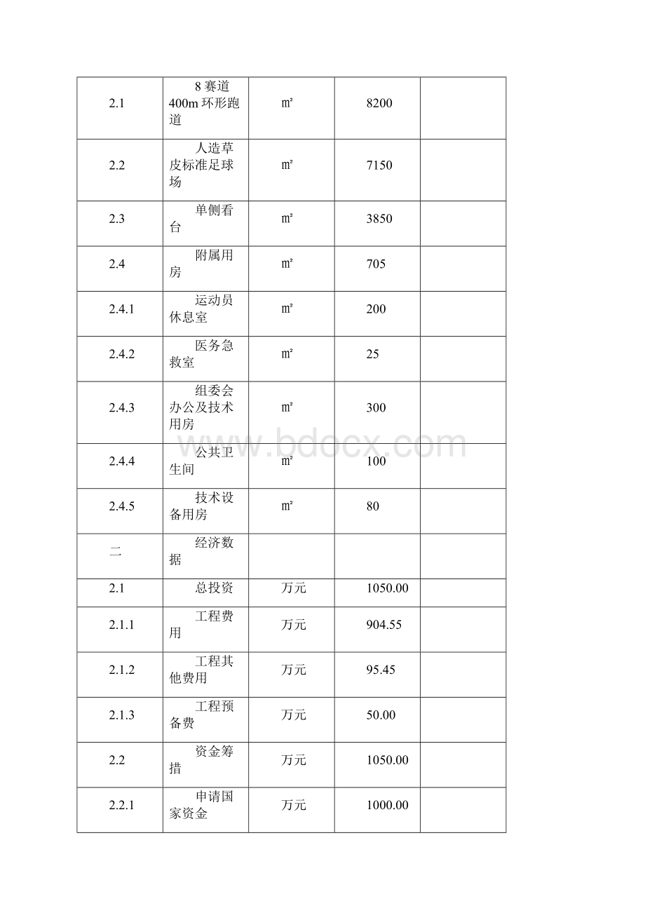 阿鲁科尔沁旗公共体育场可研报告 精品.docx_第3页