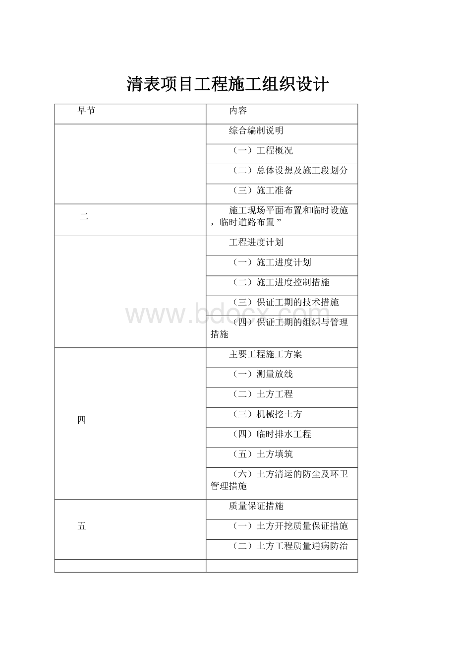 清表项目工程施工组织设计.docx