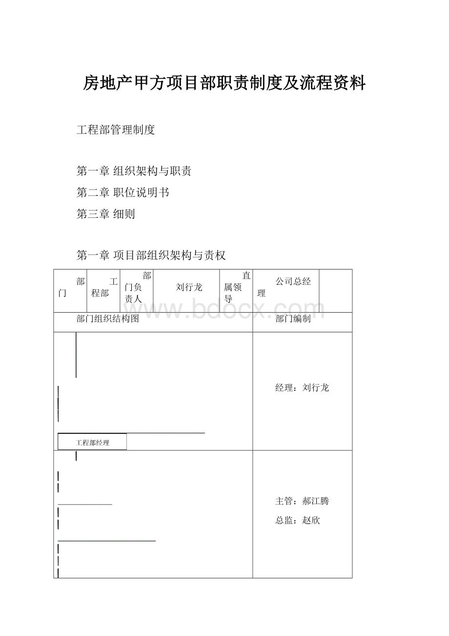 房地产甲方项目部职责制度及流程资料.docx